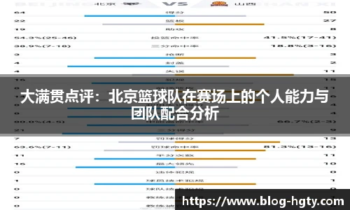 大满贯点评：北京篮球队在赛场上的个人能力与团队配合分析