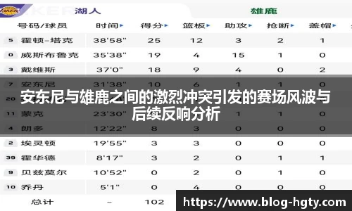 皇冠体育
