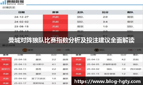 皇冠体育